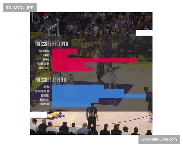 AI技术重塑体育报道:亚马逊云科技与NBA合作开发实时数据追踪系统